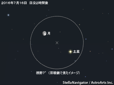 星図