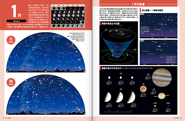 半球図と惑星