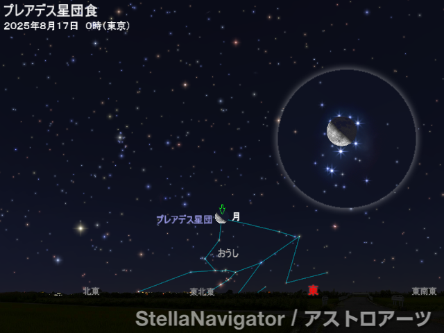 星図