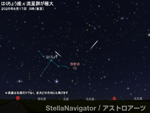 星図