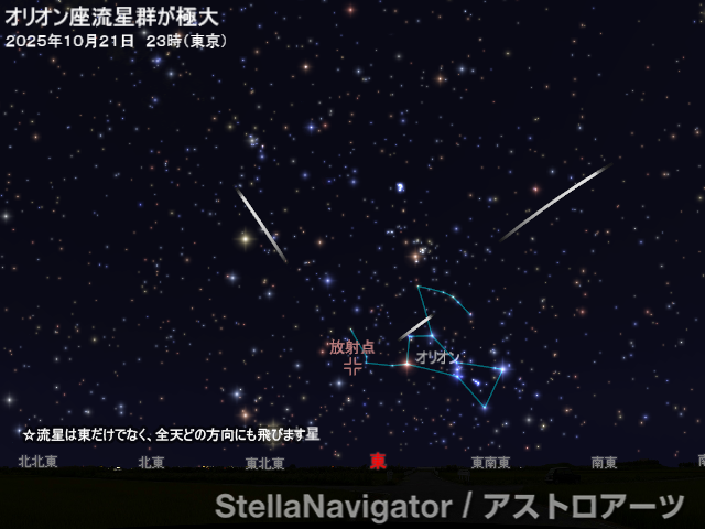 星図