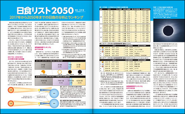 21世紀前半の日食の分析とランキング