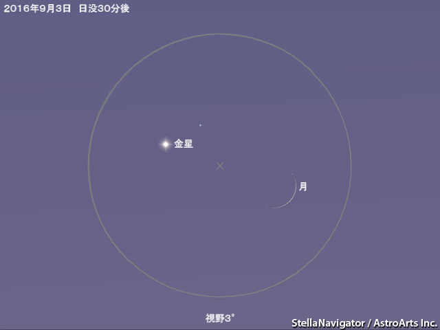 星図