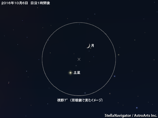 星図