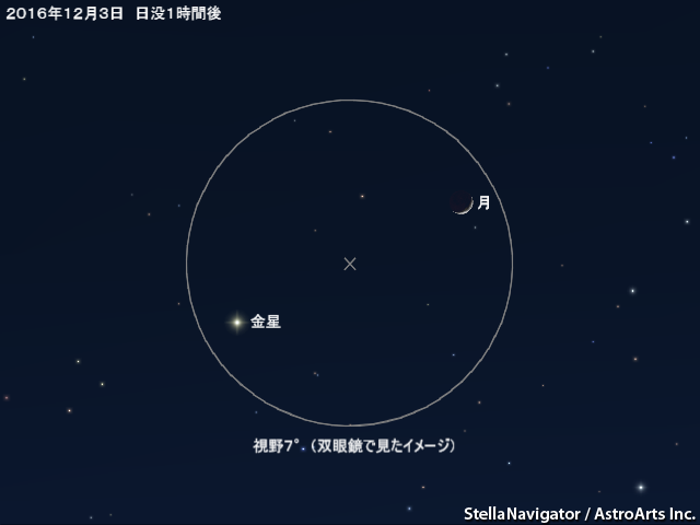 12月3日の星図