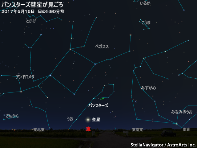 星図