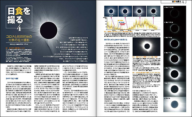 日食を撮る　4「コロナと皆既前後の光景の拡大撮影」