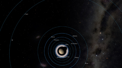 土星とその衛星