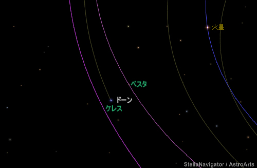 「ステラナビゲータ」で探査機と天体の動きを表示