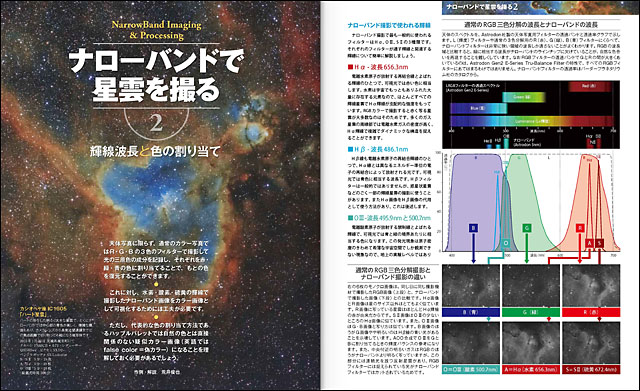 ナローバンドで星雲を撮る 2