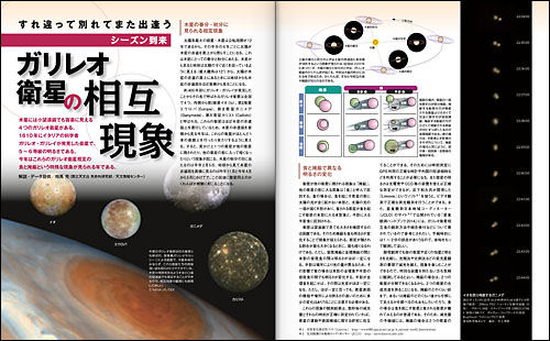 シーズン到来　ガリレオ衛星の相互現象