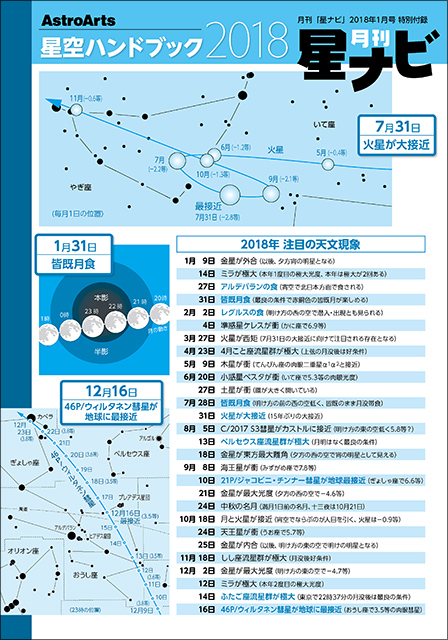 星空ハンドブック2018