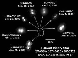 2MASSW J0746425+2000321Ϣβ