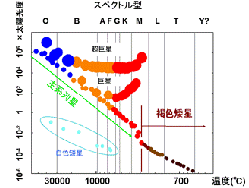 ʤޤޤʹβ٤ȸ٤δطޡ