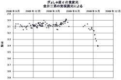 19821984ǯΤ礷¦Ťθٶ