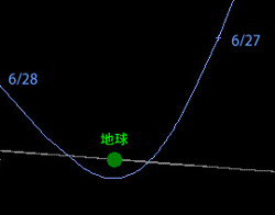 ϵƻ鸫εƻ