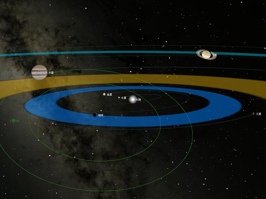 太陽系の情報表示
