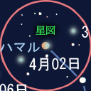 星図