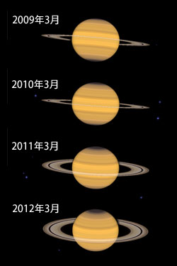 2009ǯ2012ǯθ