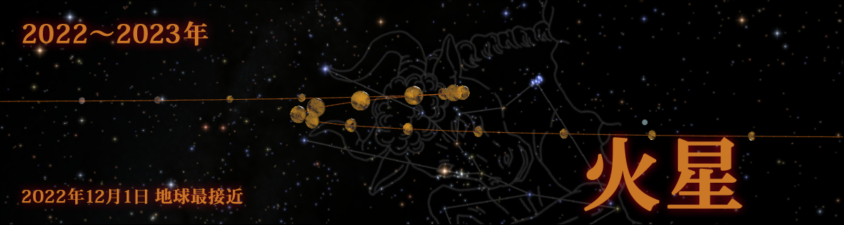 【特集】火星（2022年12月1日 地球最接近）