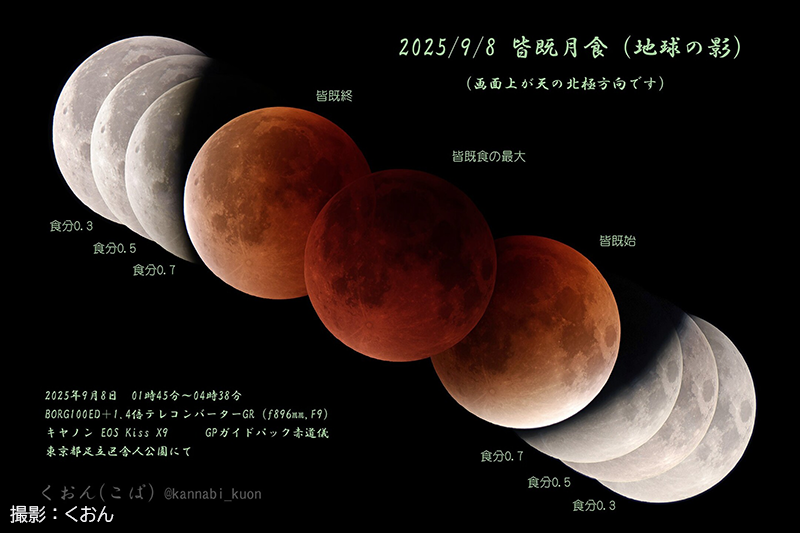 2025年9月8日 地球の影の表現