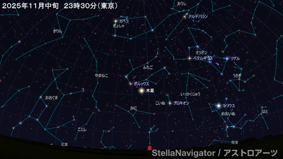 2025年11月中旬 23時30分の星図