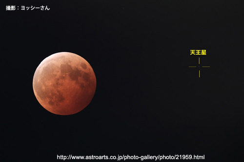 皆既食と天王星 皆既食と天王星