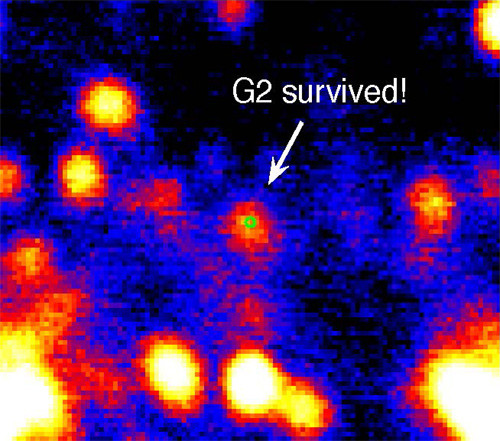 ブラックホールのそばを通過したG2 ブラックホールのそばを通過したG2