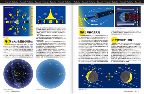 新コーナー「天文現象解説の読み方」 新コーナー「天文現象解説の読み方」