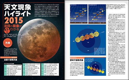 天文現象ハイライト 天文現象ハイライト