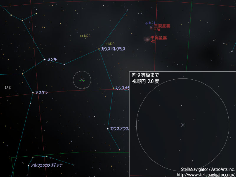 いて座の新星の位置 いて座の新星の位置