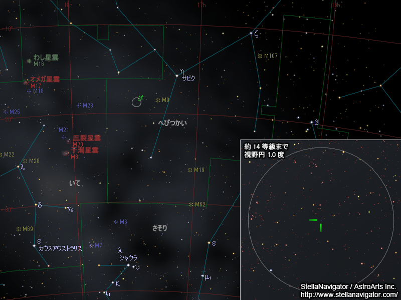 へびつかい座の新星の位置 へびつかい座の新星の位置