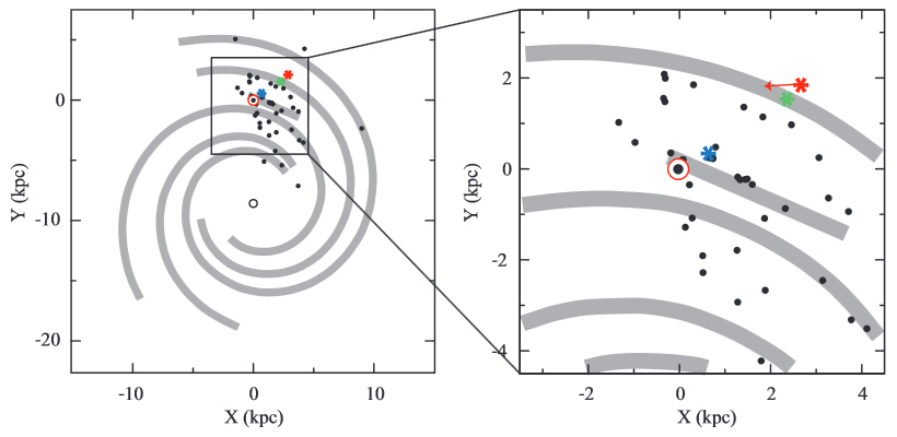 天の川銀河の模式図 天の川銀河の模式図