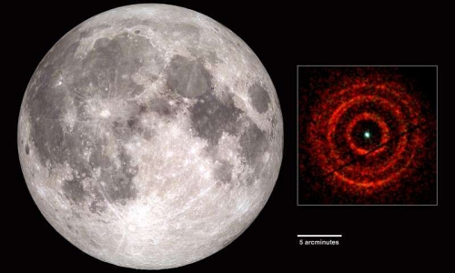 月の大きさと、X線リングの大きさの比較 月の大きさと、X線リングの大きさの比較