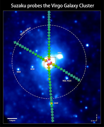 「すざく」が観測したおとめ座銀河団 「すざく」が観測したおとめ座銀河団