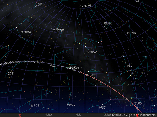 東京から見た「はやぶさ2」の経路 東京から見た「はやぶさ2」の経路