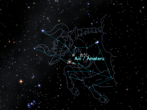 Ainの位置 Ainの位置