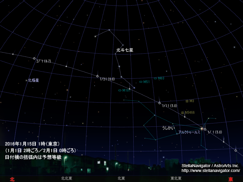 深夜から未明の空での見え方の星図