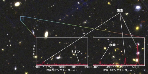 観測された銀河の一つ 観測された銀河の一つ