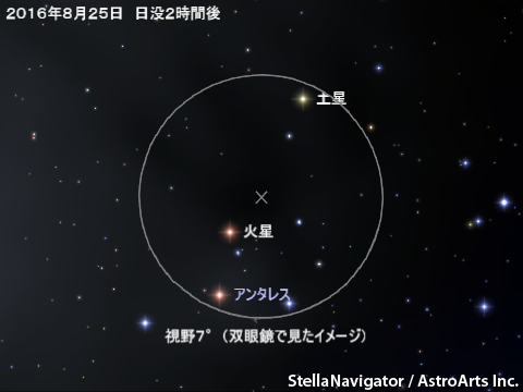 星図(8月25日 拡大)