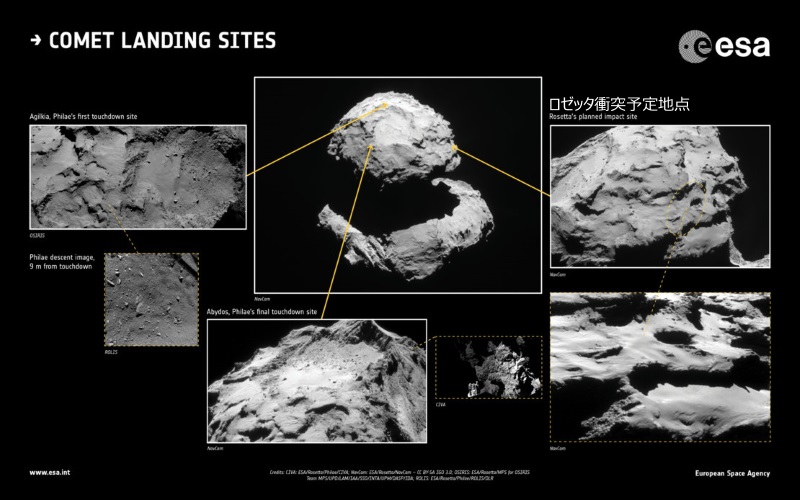 ロゼッタとフィラエの着陸地点 ロゼッタとフィラエの着陸地点