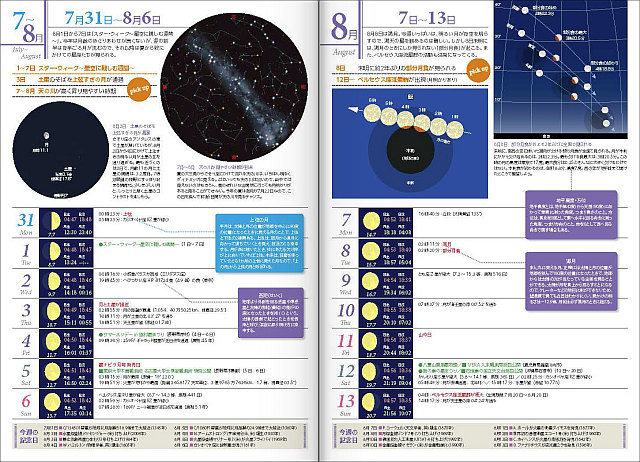 綴じ込み特別付録「星空ダイアリー2017夏」