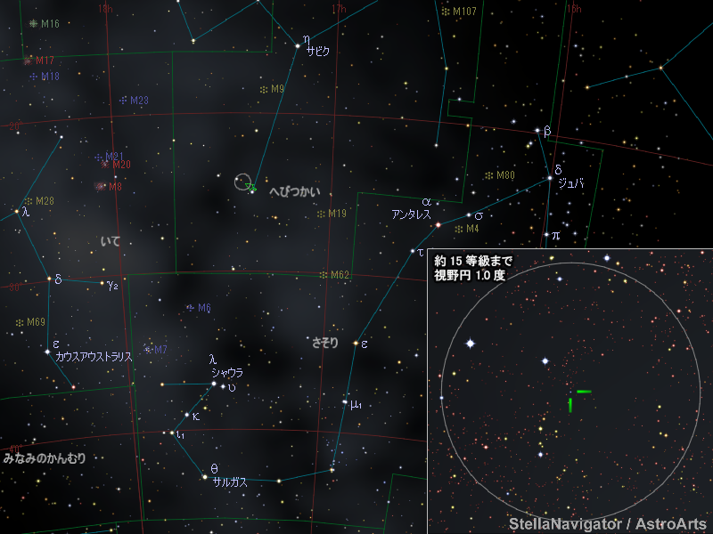 へびつかい座の新星の位置 へびつかい座の新星の位置