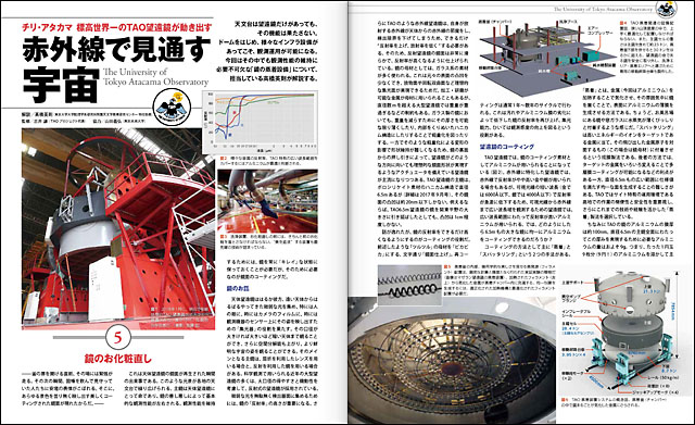 赤外線で見通す宇宙 5「鏡のお化粧直し」 赤外線で見通す宇宙 5「鏡のお化粧直し」