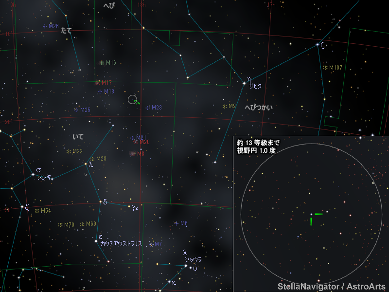 いて座の新星の位置 いて座の新星の位置