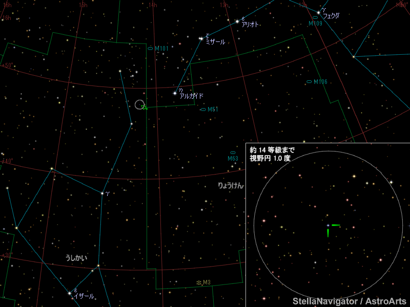 うしかい座の激変星の位置 うしかい座の激変星の位置