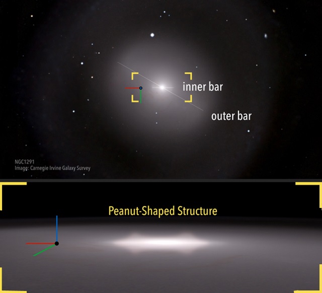 NGC 1291とピーナツ型構造