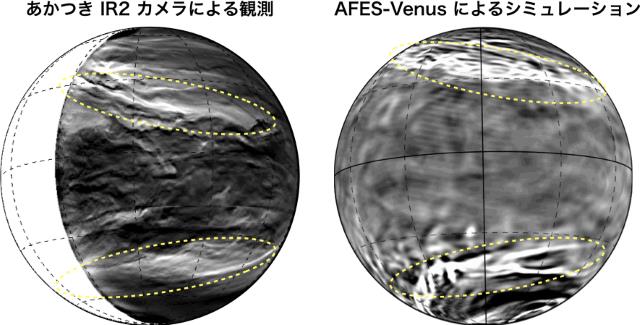 あかつきがとらえた筋状構造が見られる金星下層雲とシミュレーションで再現された惑星規模筋状構造 「「あかつき」がとらえた金星下層雲(左)と、シミュレーションによる再現画像(右)。黄色い破線が「惑星規模筋状構造」