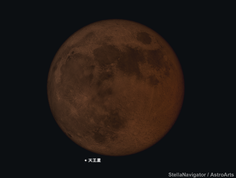 2022年の皆既月食 2022年皆既月食