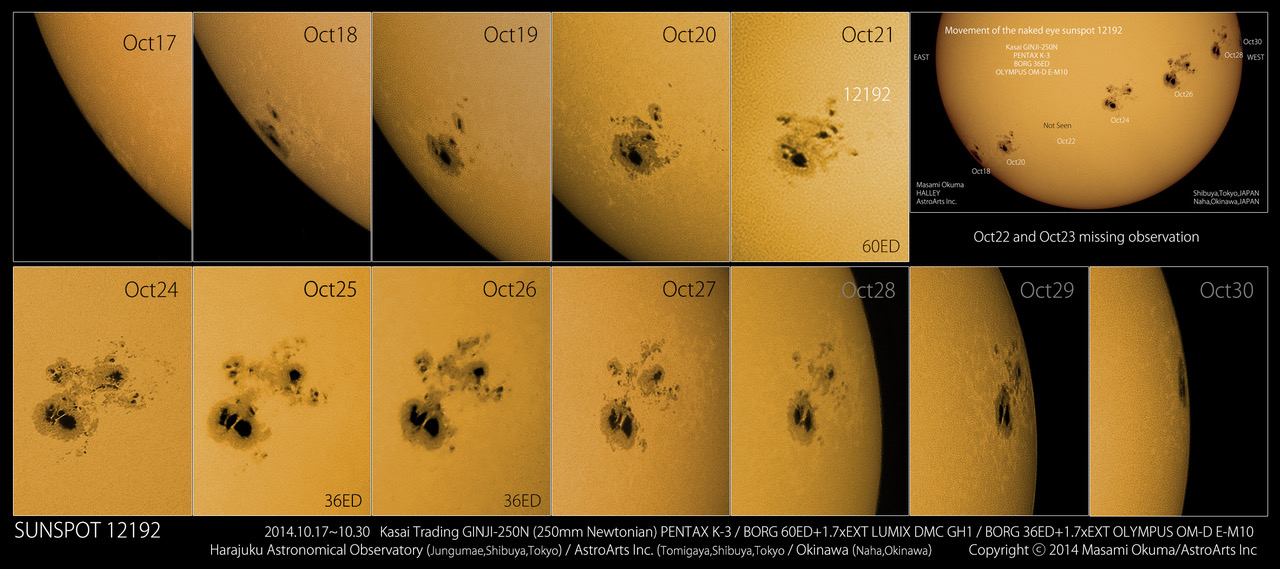 2014年の巨大黒点 2014年の巨大黒点